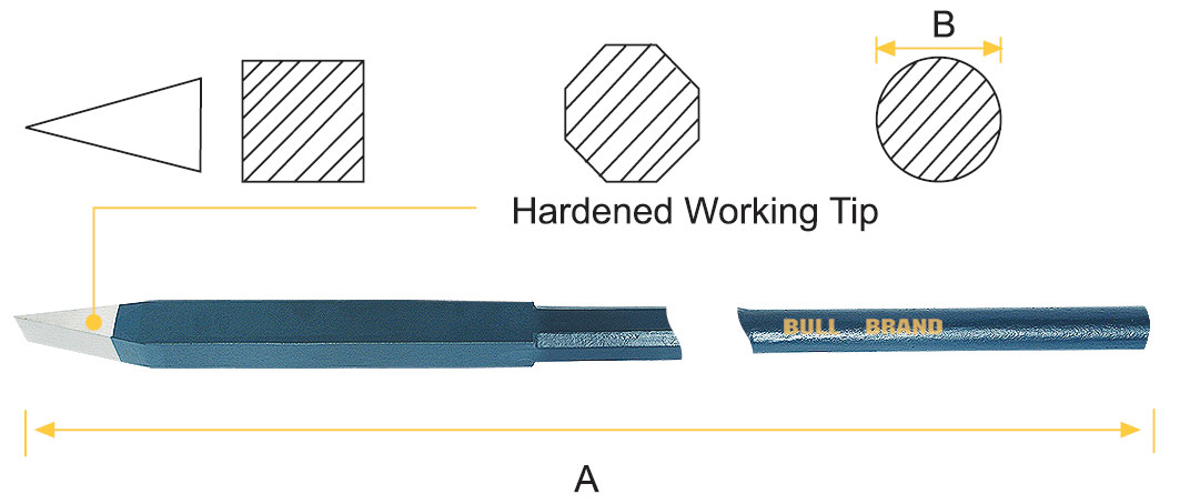 Picture loading failed